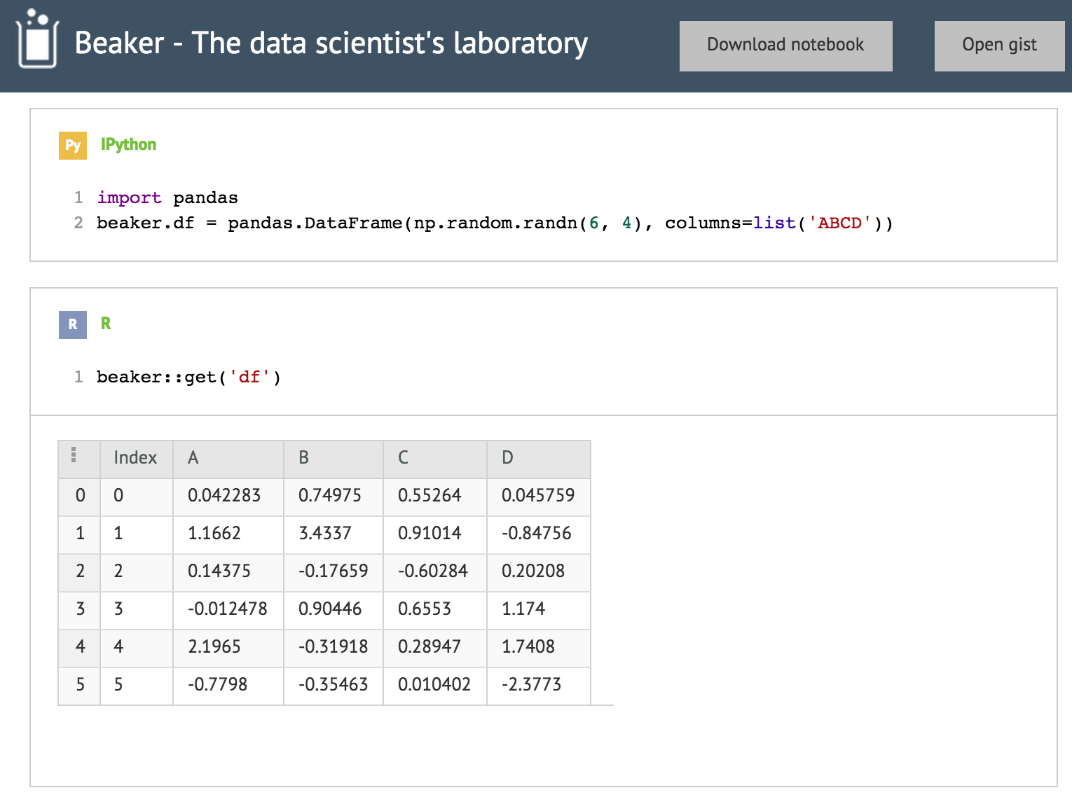 Beaker Jupyter notebook application