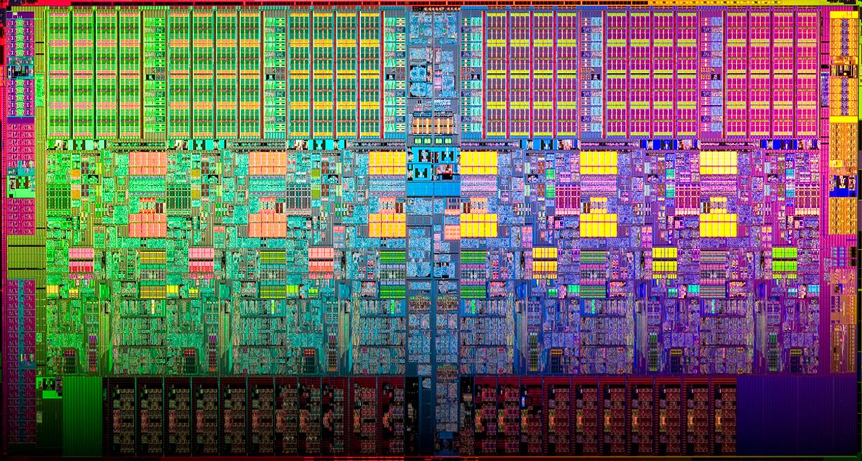 Multicore Data Science with R and Python