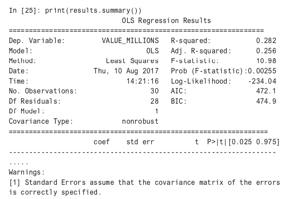 print statement for results variable