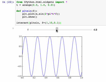 Building Interactive Dashboards with Jupyter Notebook