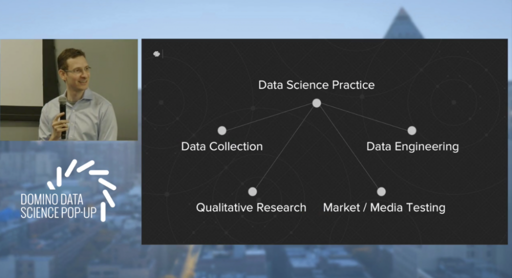 Data Science practice slide