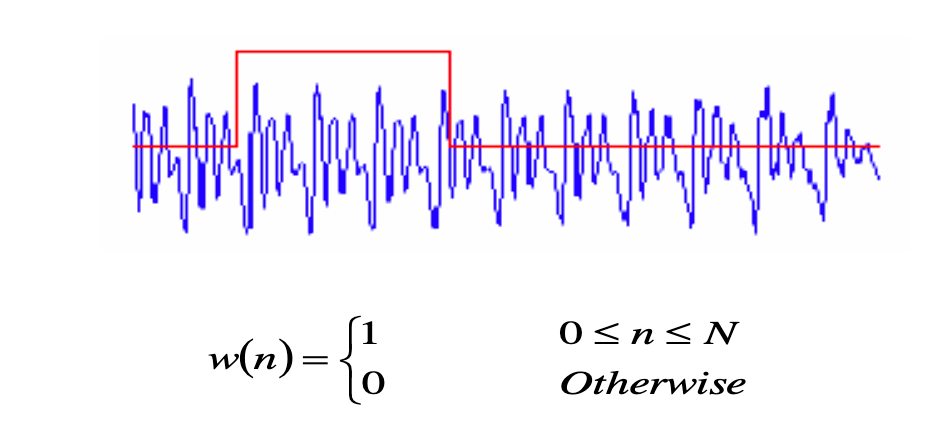 Gaussian speaker distribution
