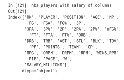 Columns in NBA Dataframe