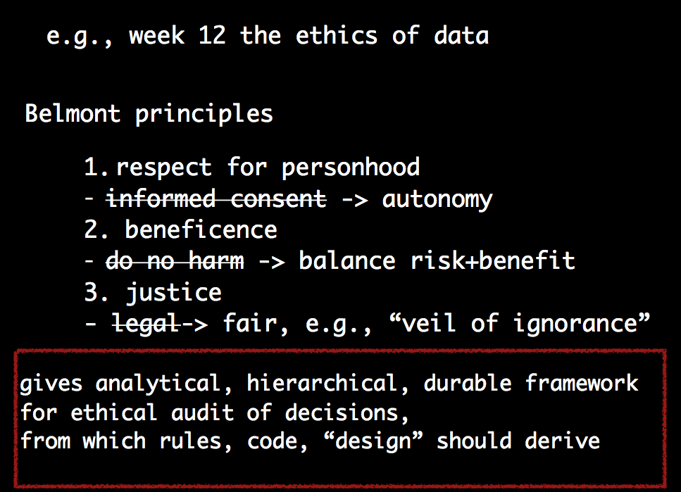 week 12 the ethics of data