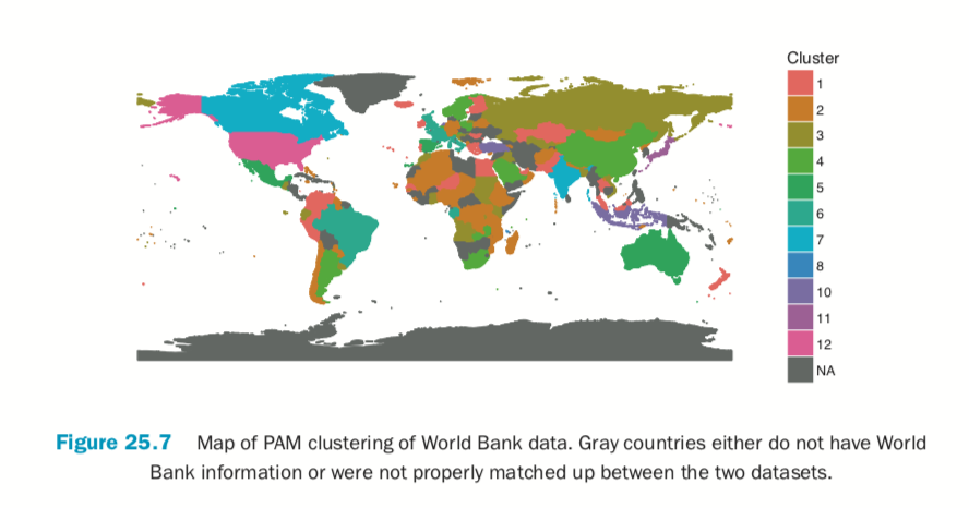 Map of PAM clustering of World Bank data