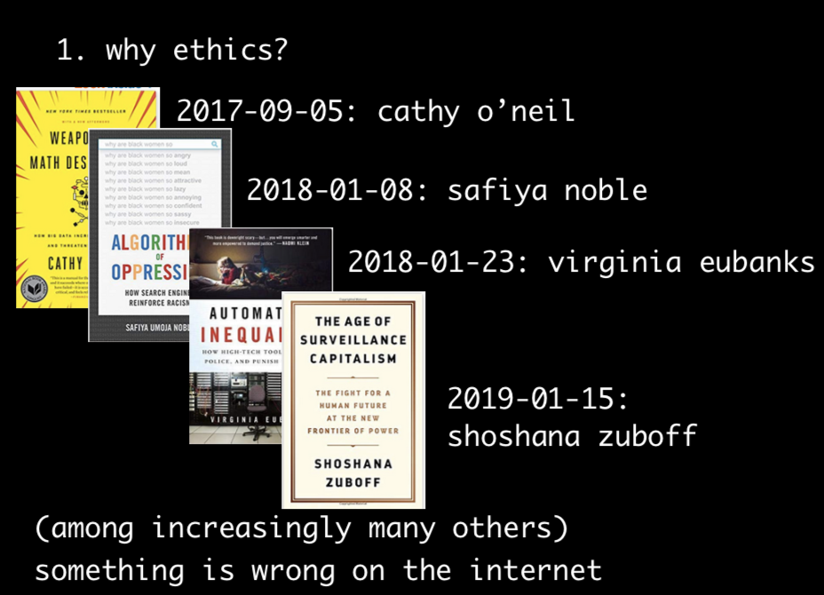 why ethics, books over times