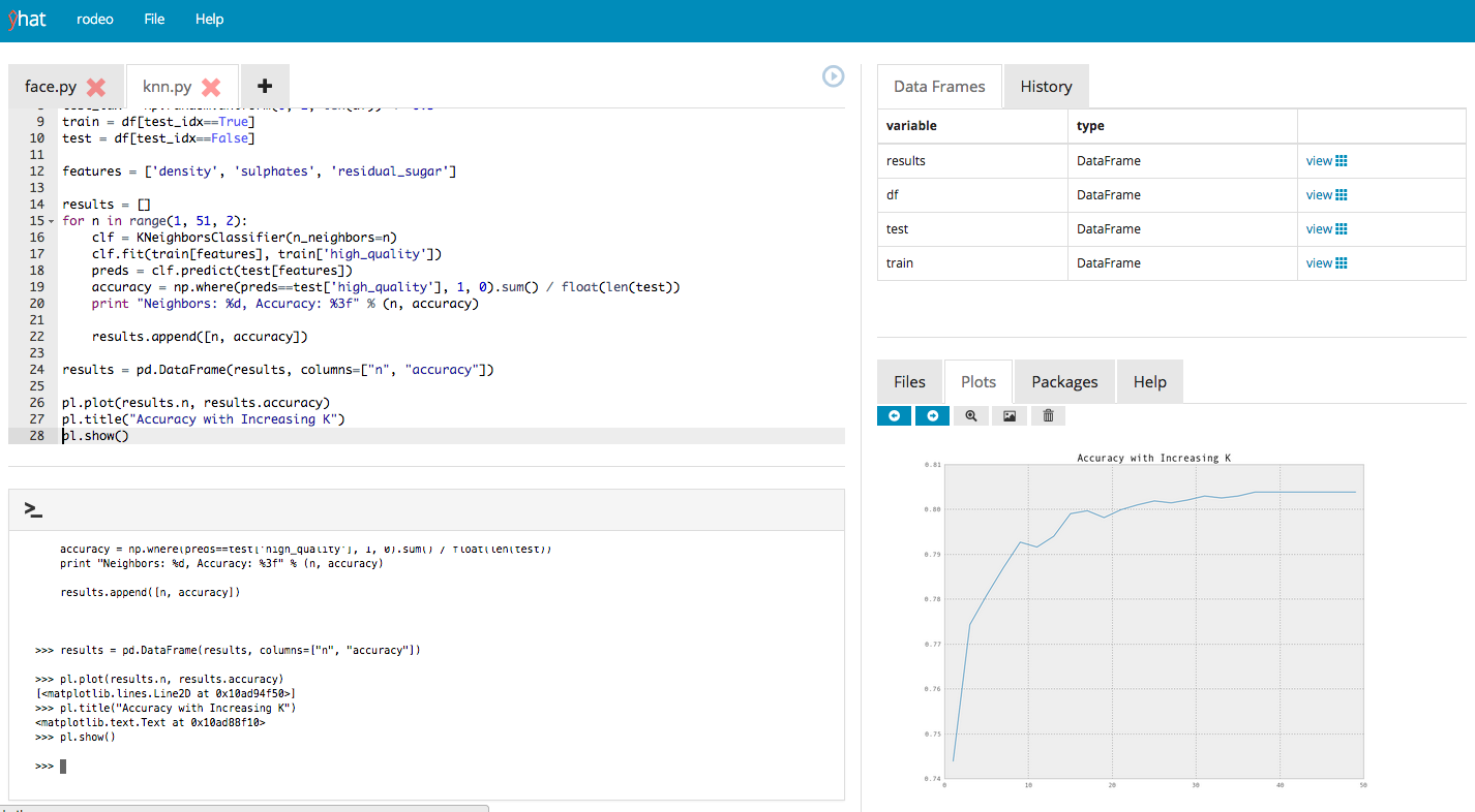 Better Interactive Data Science with Beaker and Rodeo