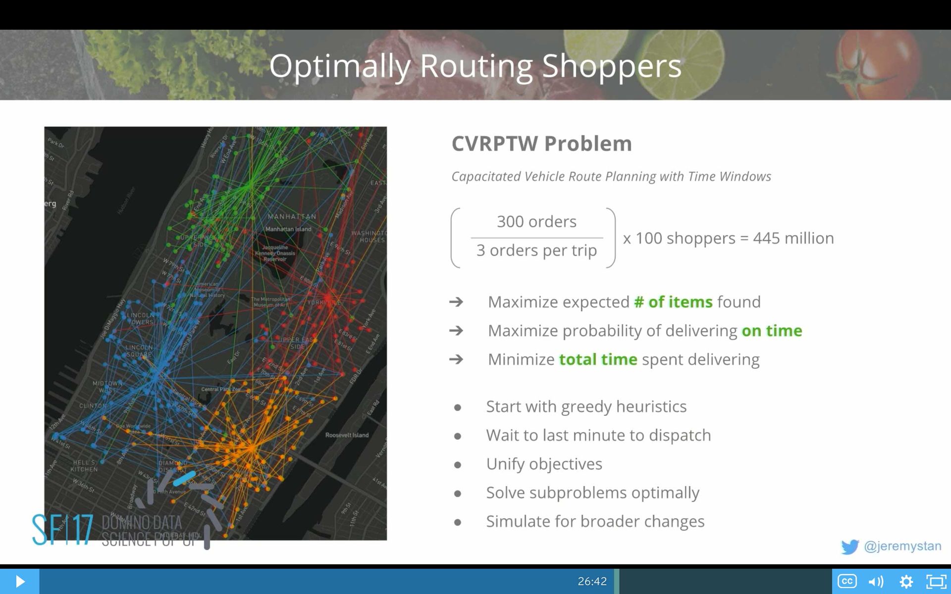 Optimally Routing Shoppers