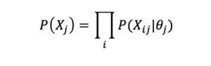Item Response Theory modeling formula