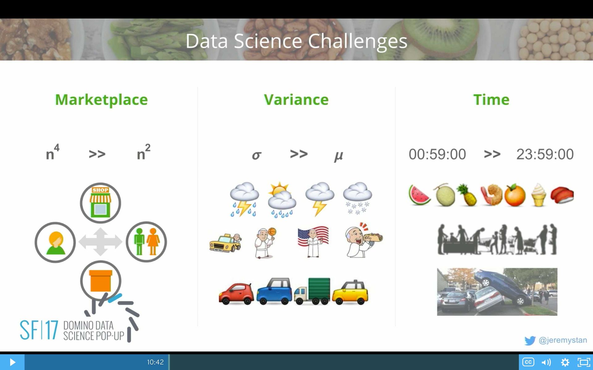 Data Science Challenges