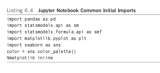 Jupyter notebook common initial imports