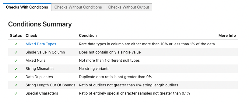 deepchecks_0_how_does_it_work