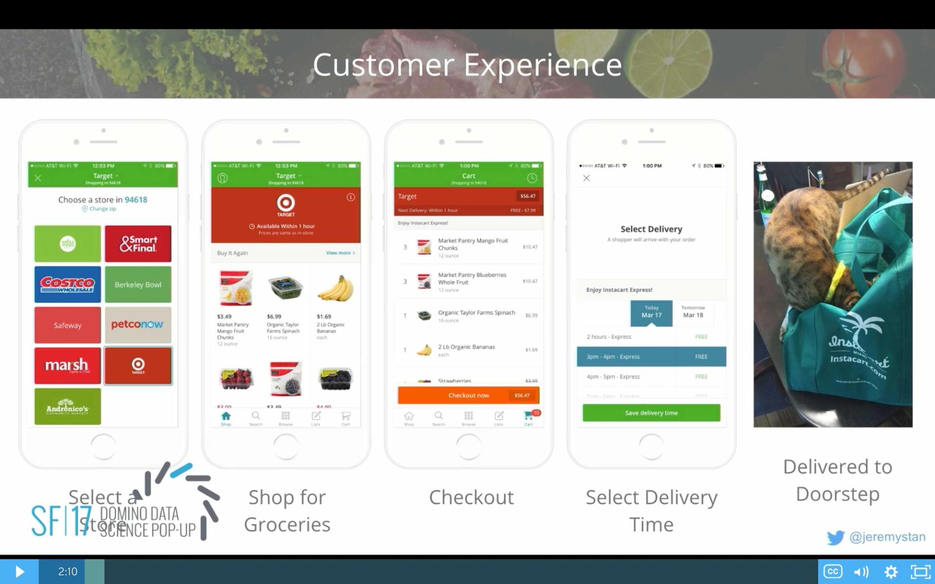 Instacart Process