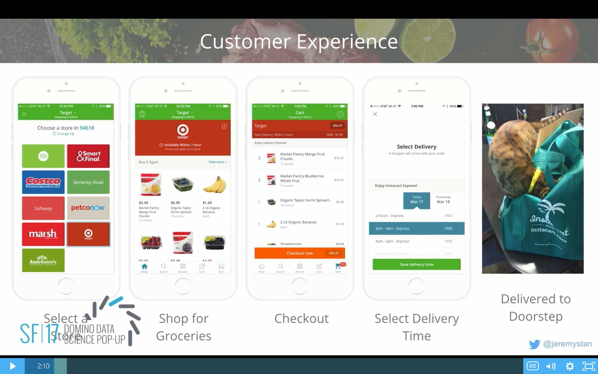 Instacart Process