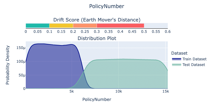 deepchecks_0_how_does_it_work
