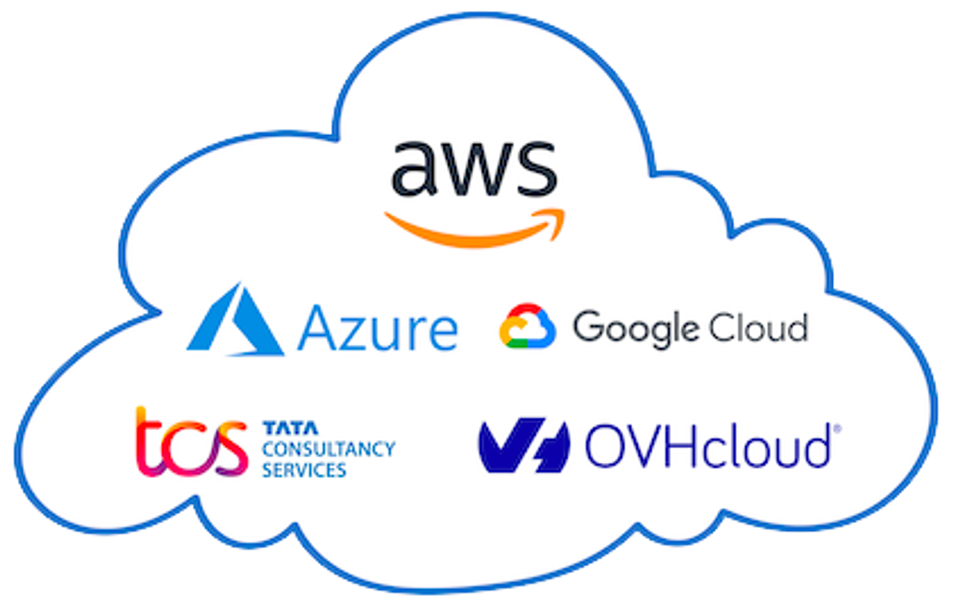 cloud-providers