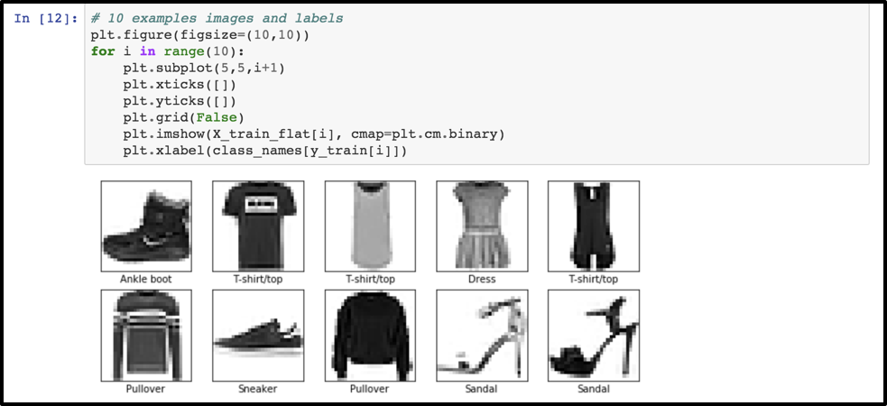 images in a jupyter notebook