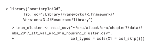 importing scatterplot3d in r