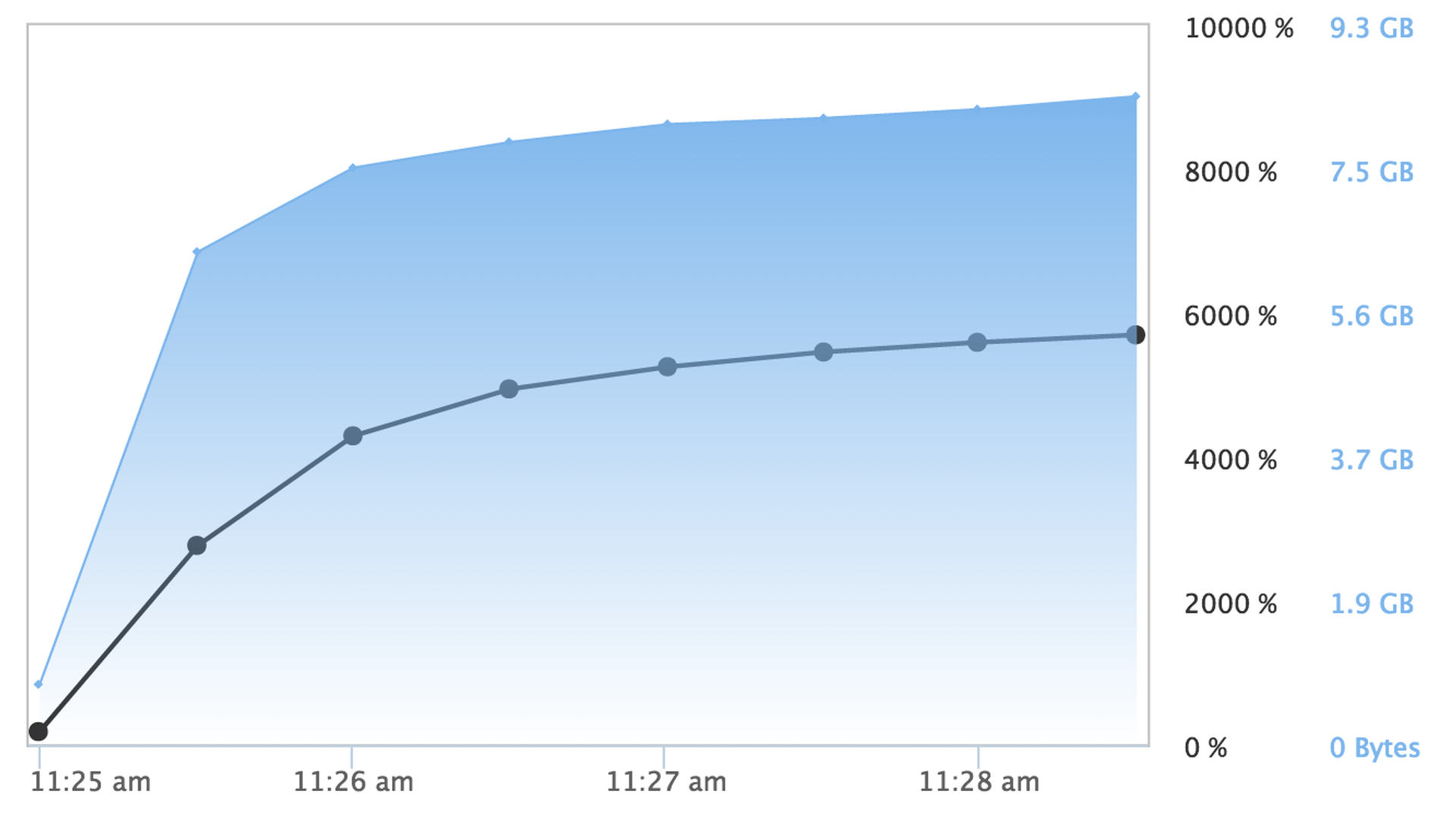 screen-shot-2016-10-09-at-11-38-22-am