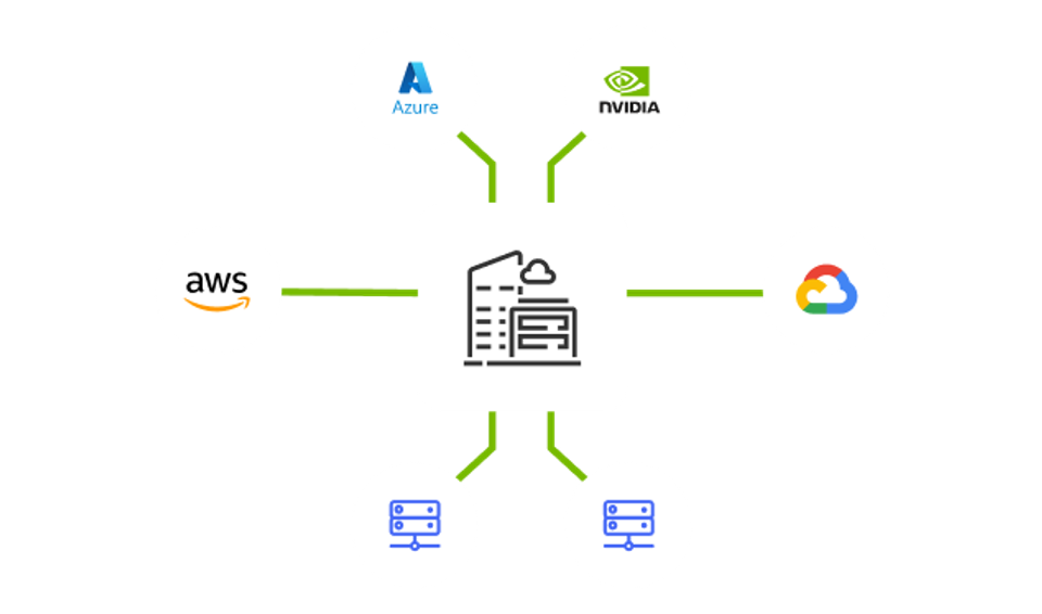 Future Proof Infrastructure