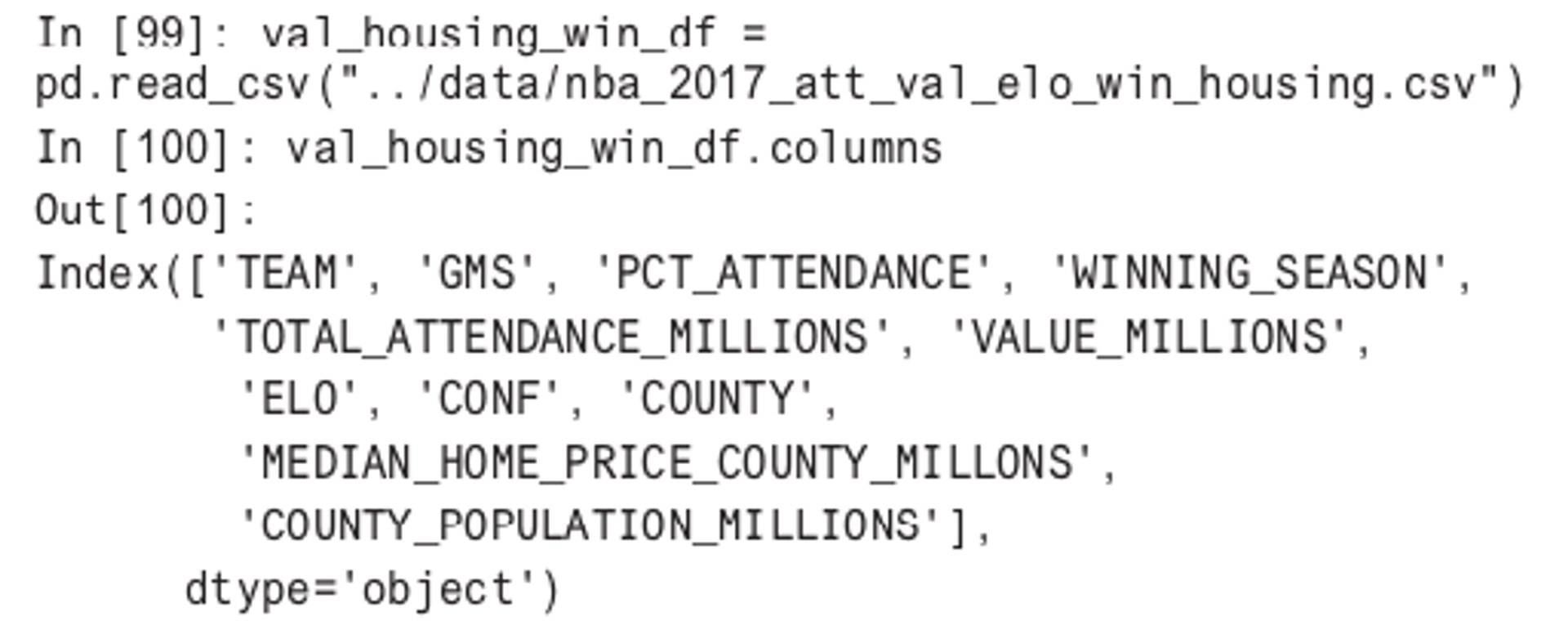 loading housing dataframe