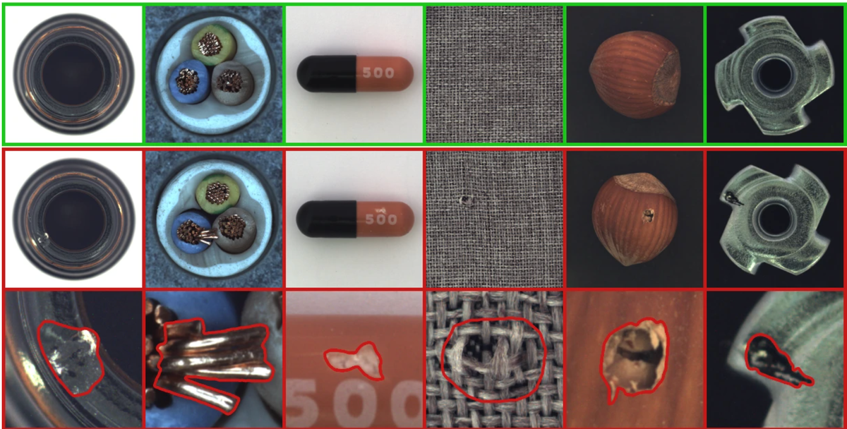 Images from the MVTec anomaly detection dataset (MVTec AD)