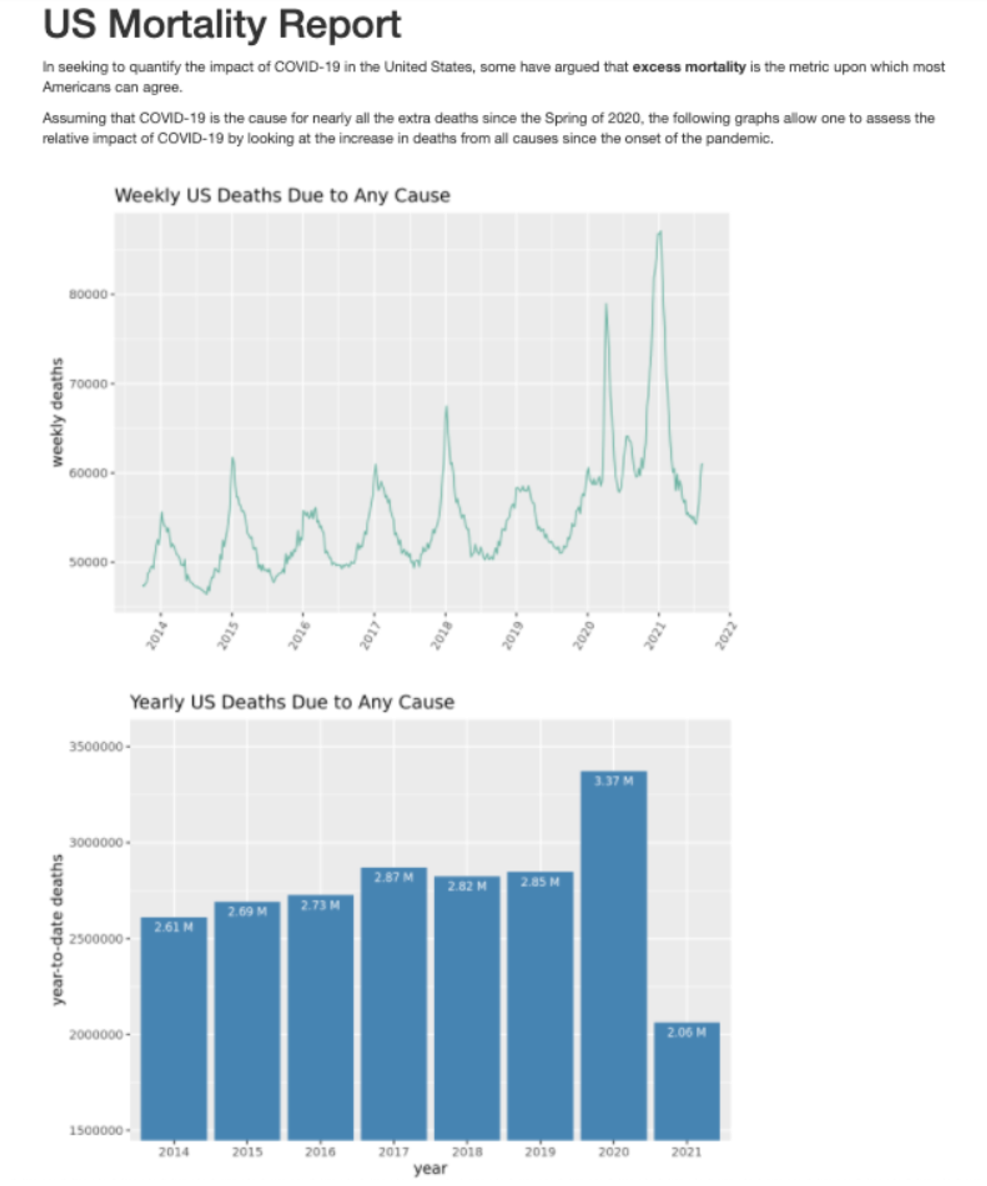 delivering_r_markdown_6_final