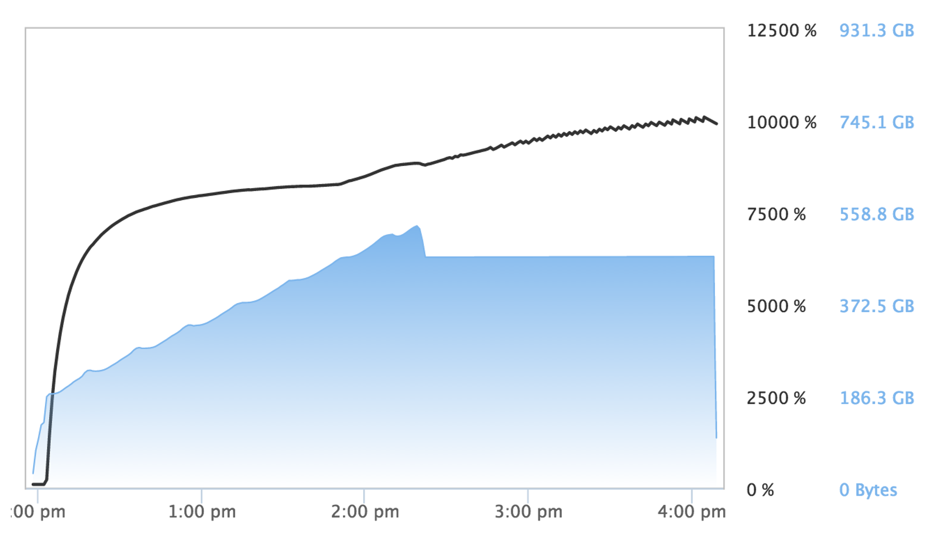 screen-shot-2016-10-09-at-4-10-11-pm