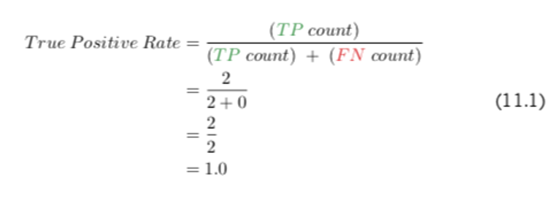 true positive rate (TPR)