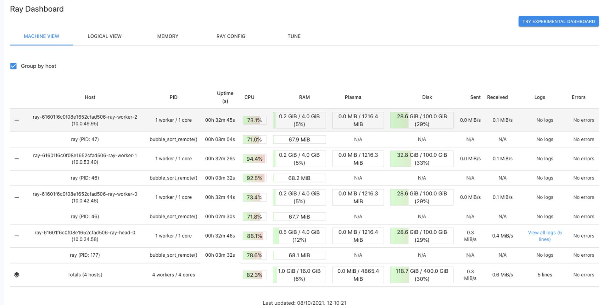 Ray dashboard in Domino Data Lab Enterprise MLOPs platform