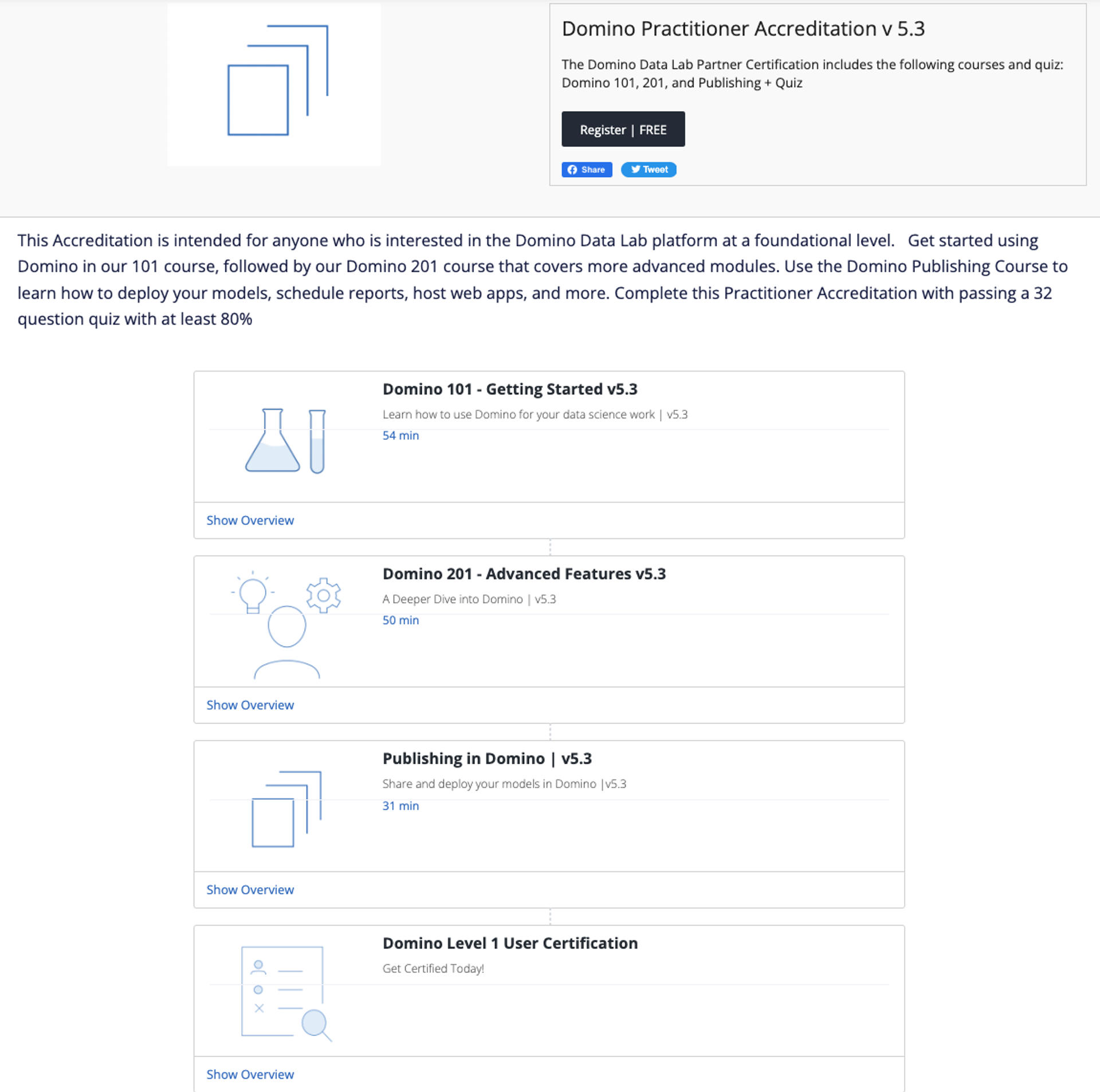 Domino Practicioner Home