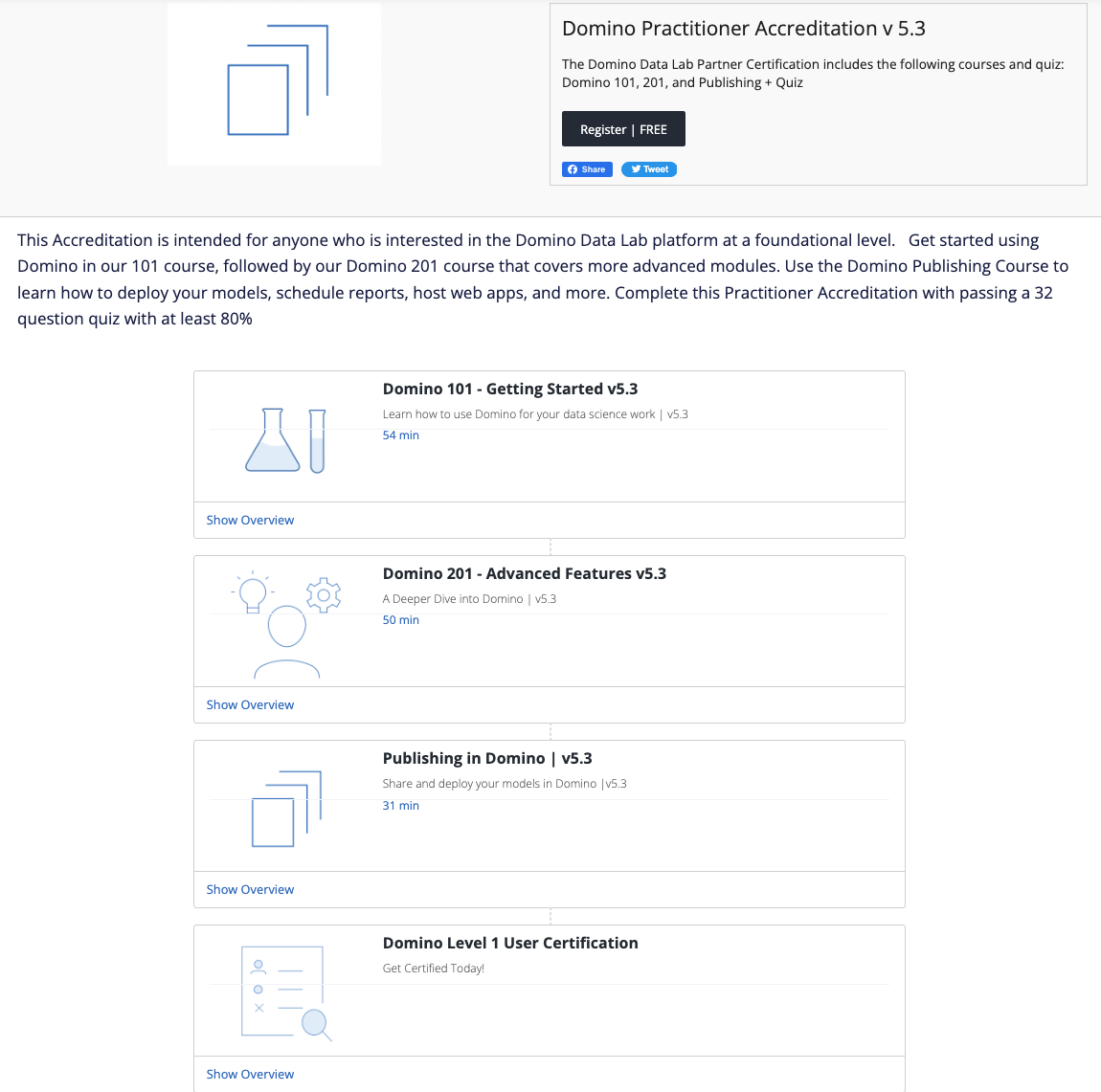 Domino Practicioner Home