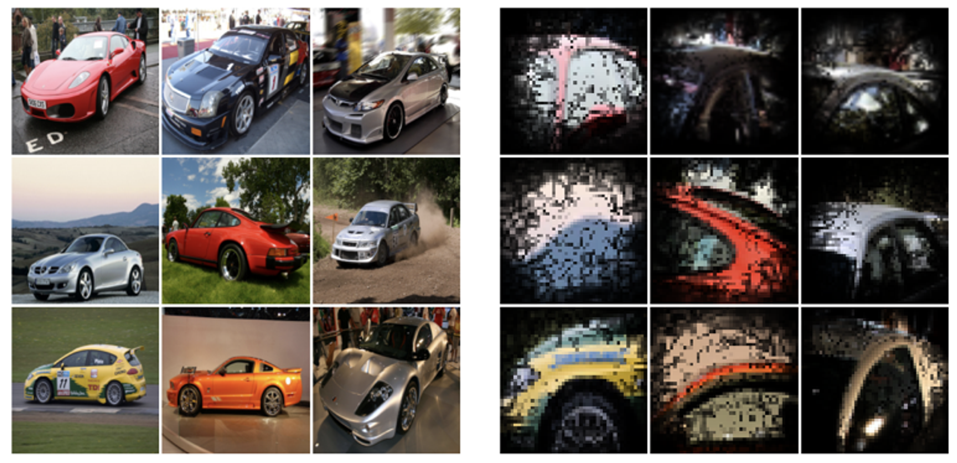 activation neuron identification (concept extraction)