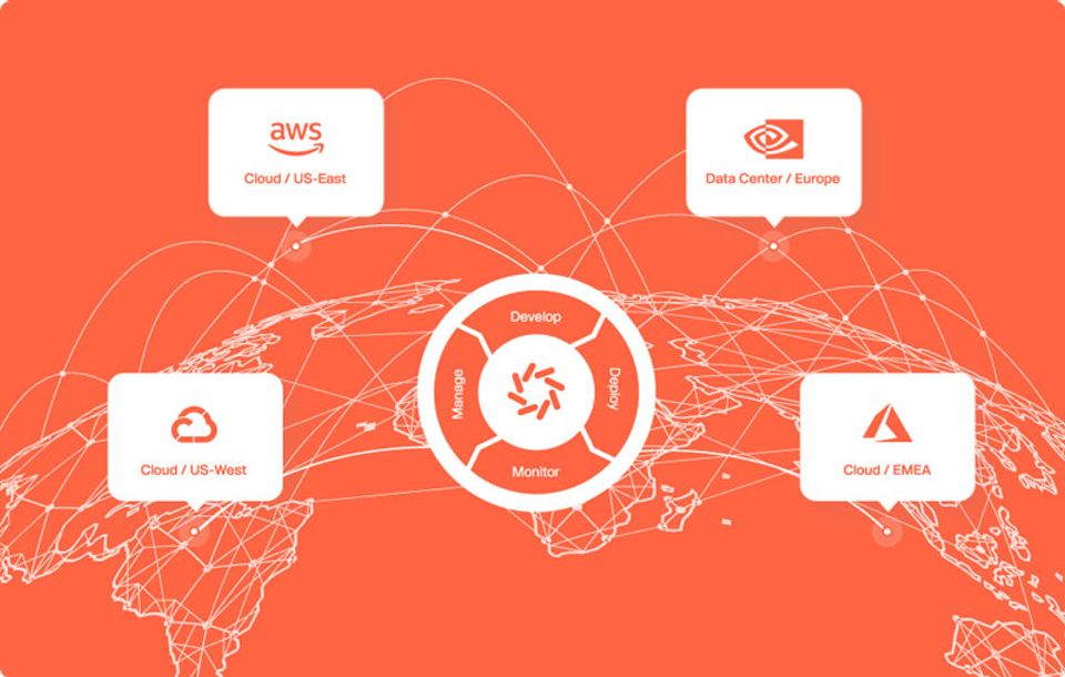 Hybrid Multicloud Support [clean]