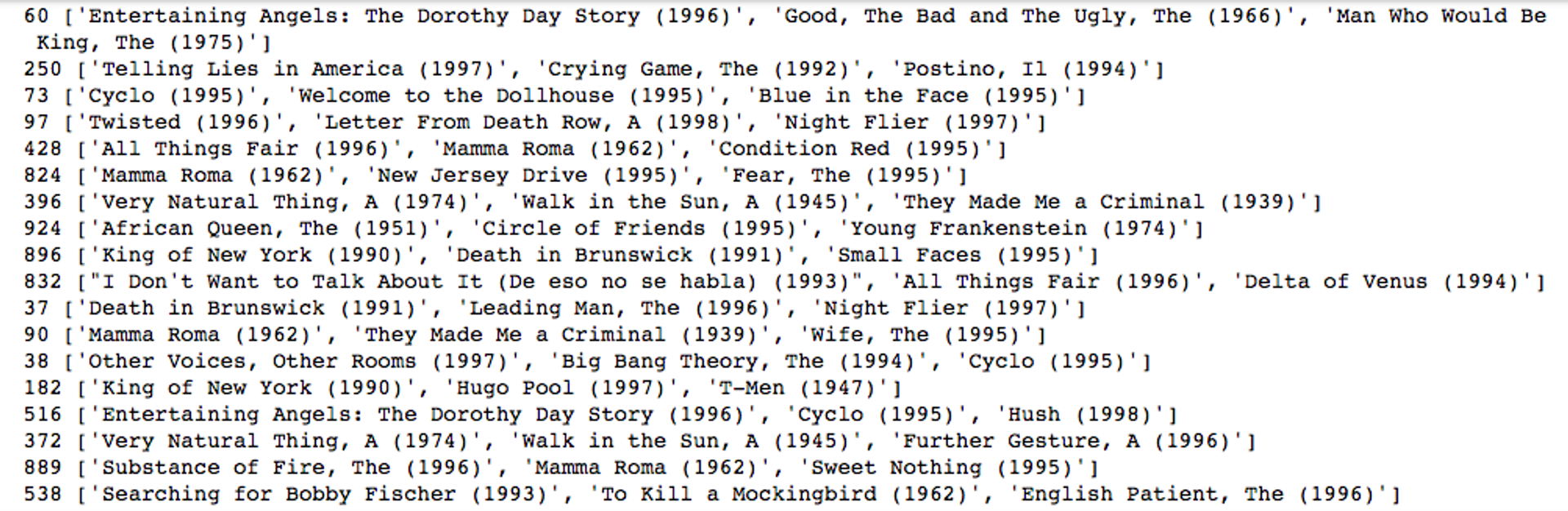 Recommendations of movies from collaborative filtering