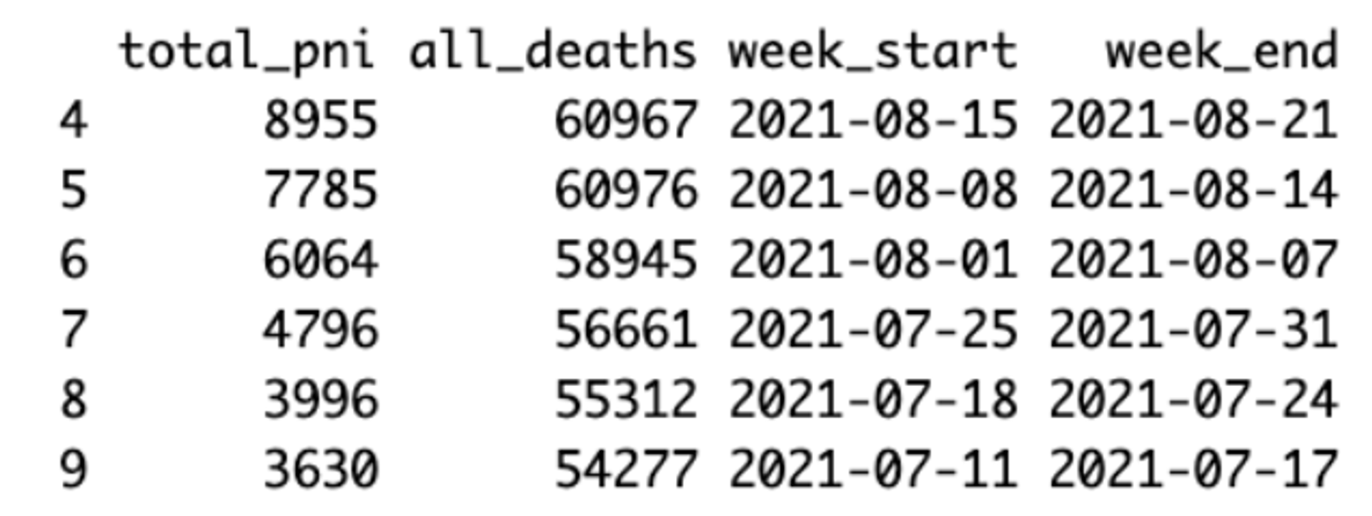 delivering_r_markdown_2