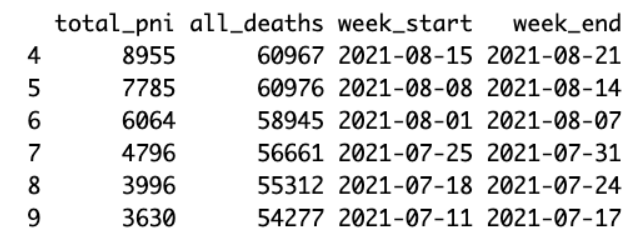 delivering_r_markdown_2