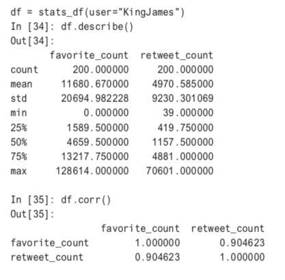 LeBron James descriptive statistic using pandas describe and corr