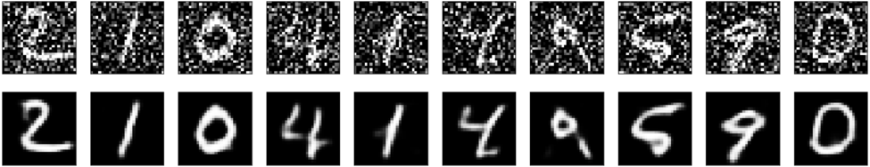 Sample of noisy input data and reconstructed images