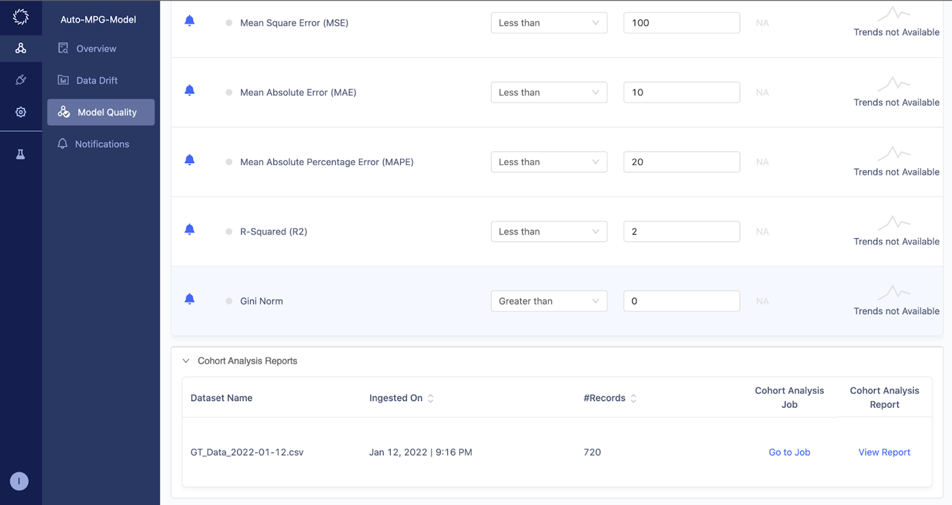 Automated insights model quality page