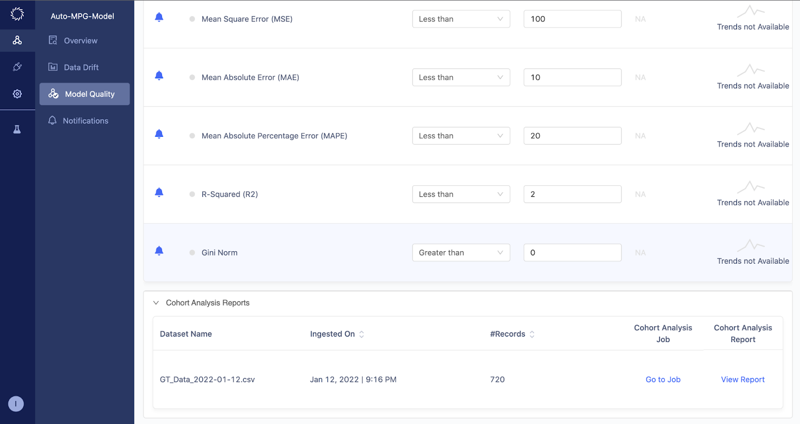 Automated insights model quality page