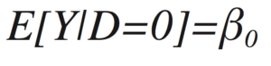 regression model formula