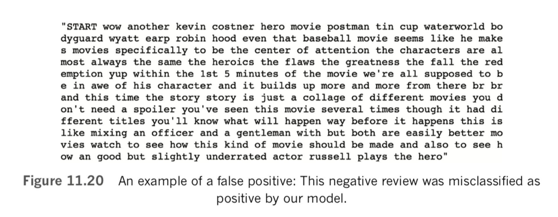 An example of a false positive