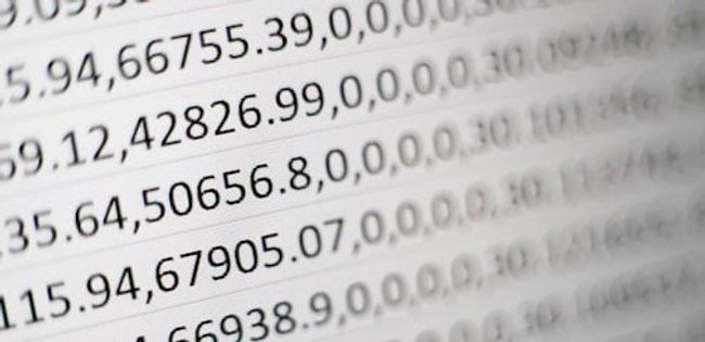 Comma separated values containing integers