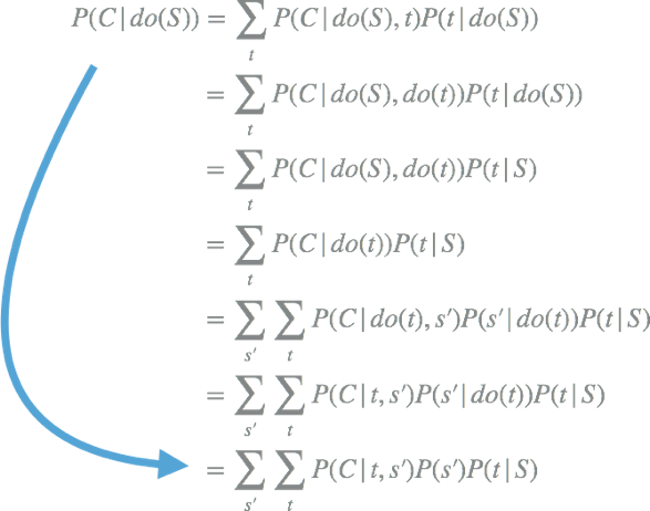 conditional probability statements about smoking, tar, and cancer written as a formula