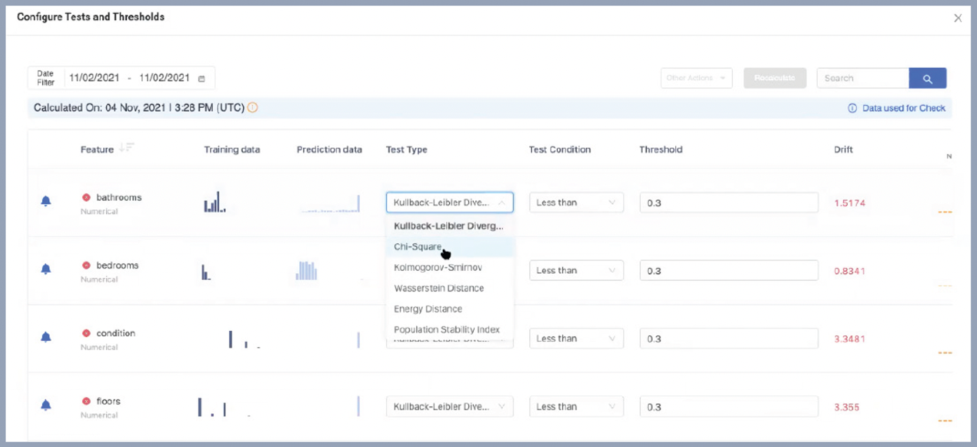 Set thresholds for integrated model monitoring