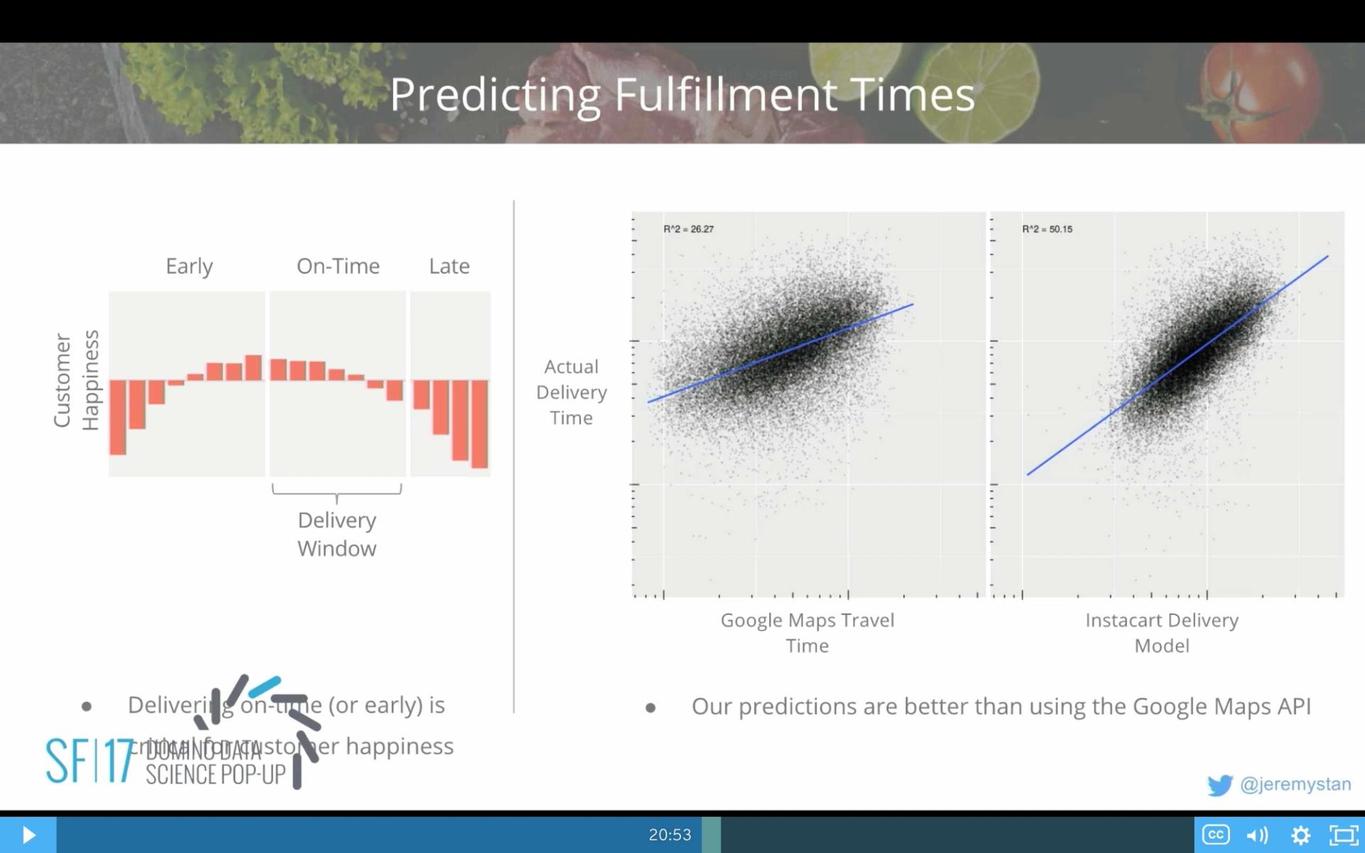 Predicting Fulfillment Times