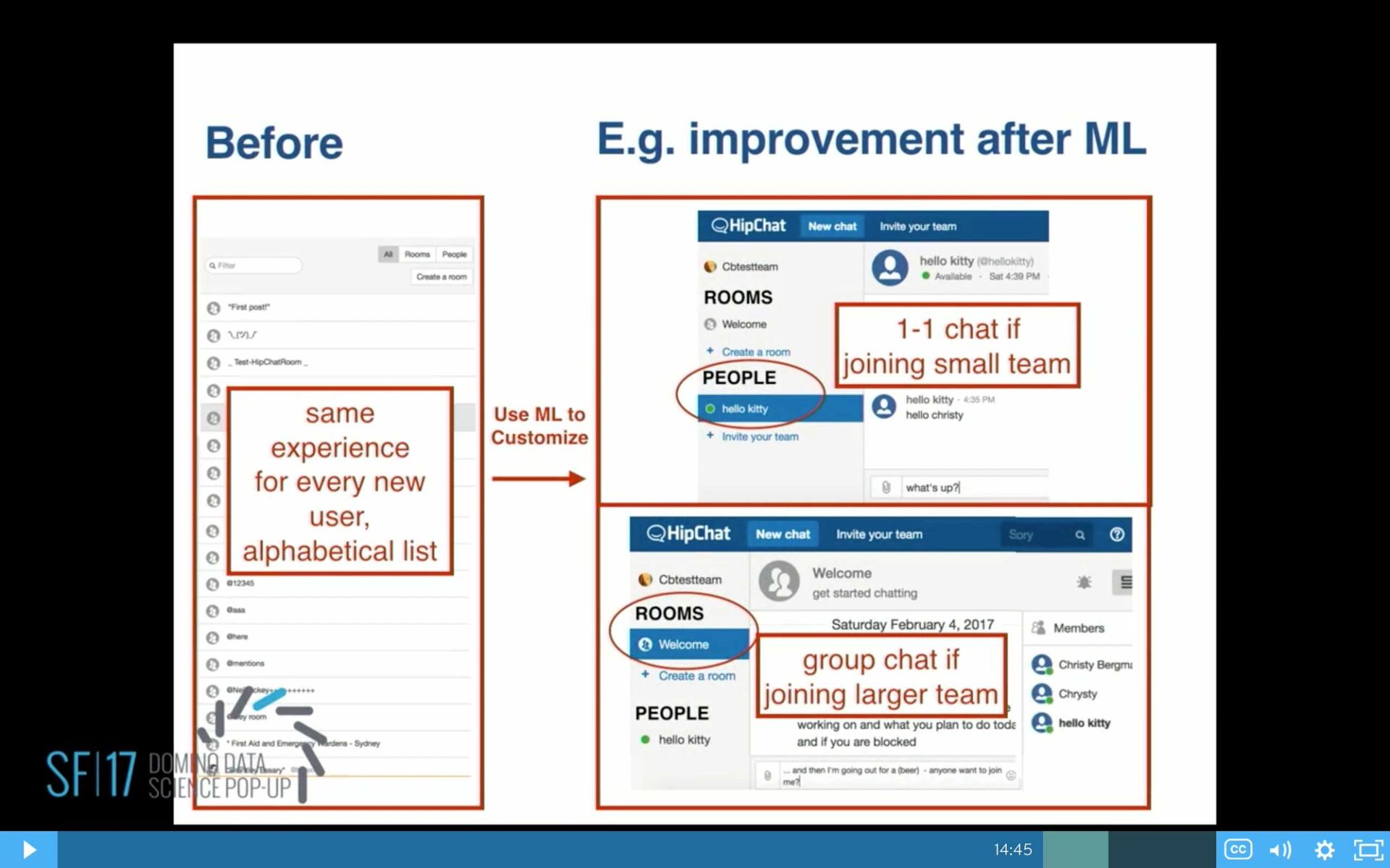 Recommendations from Data Science
