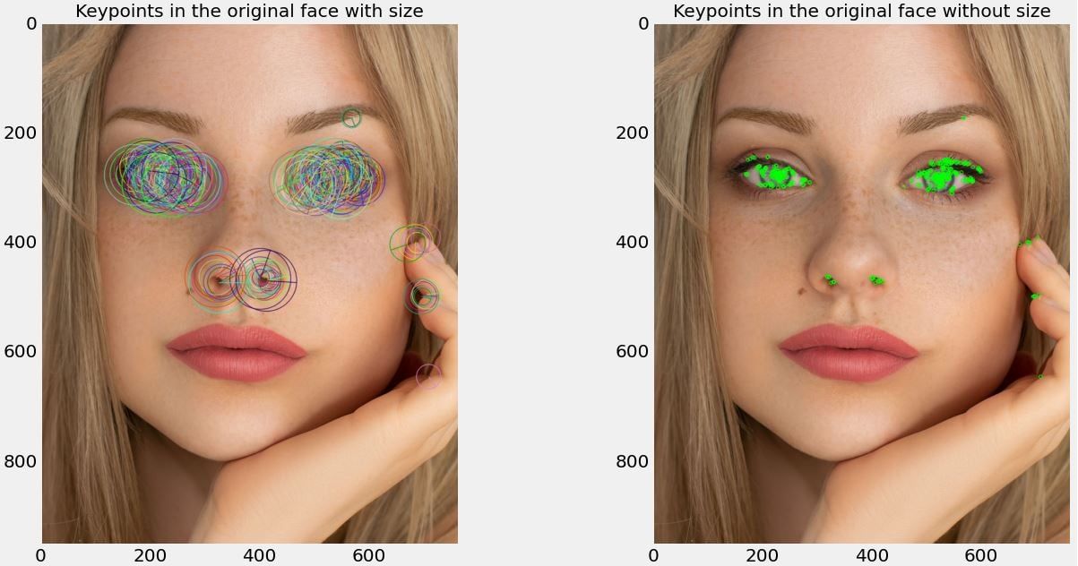 Keypoints detected with/without size in the left and right images respectively.