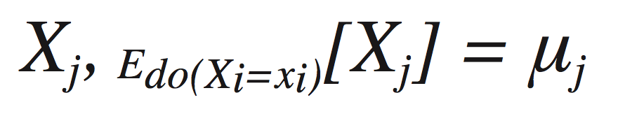 two sources of biases